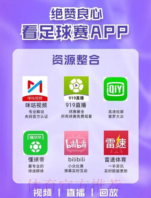 2026世界杯直播APP推荐指南